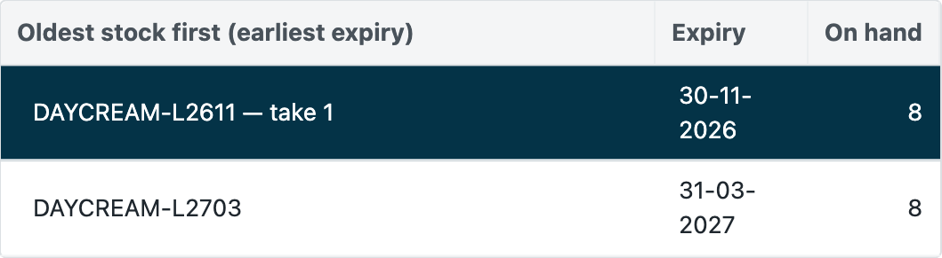 The lot pick on iVendNext POS for a cosmetic, oldest stock first