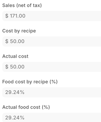 Un registro de costo de alimentos: ventas, costo por receta, costo real, y cada uno como proporción de las ventas