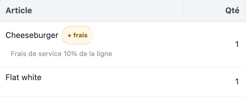 iVendNext POS avec des frais de service de 10% sur la seule ligne cheeseburger, et un flat white sans frais