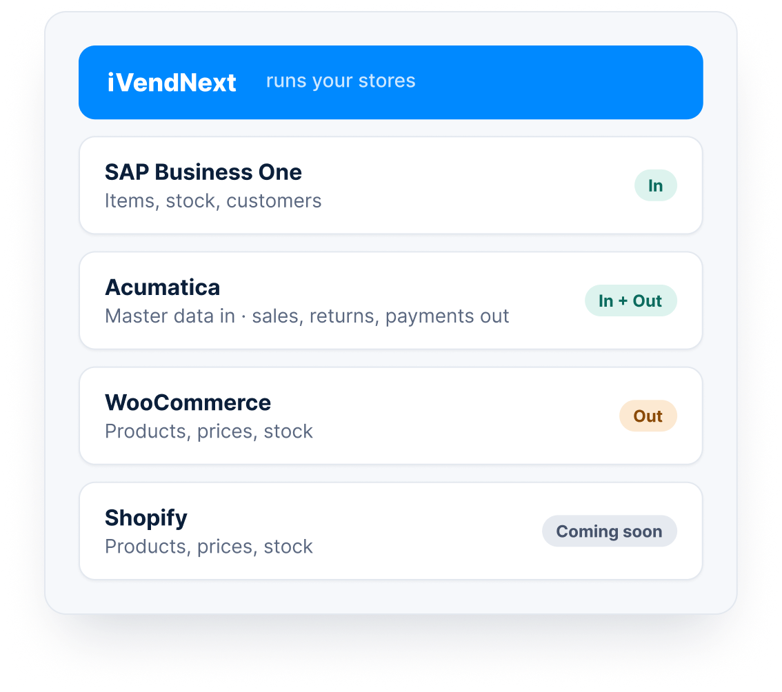 iVendNext Integrations Hub Connector Connectivity