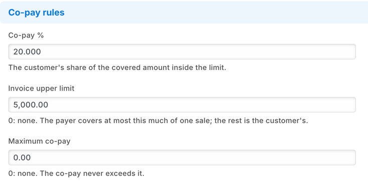A plan's co-pay rules: a 20 percent co-pay, a limit per sale and a maximum co-pay, set as data.